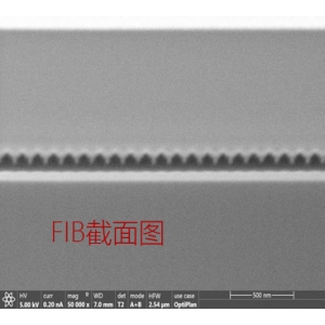 测试样品TEM薄片制备